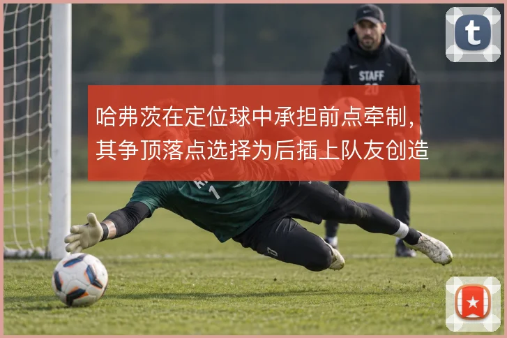 哈弗茨在定位球中承担前点牵制，其争顶落点选择为后插上队友创造空间